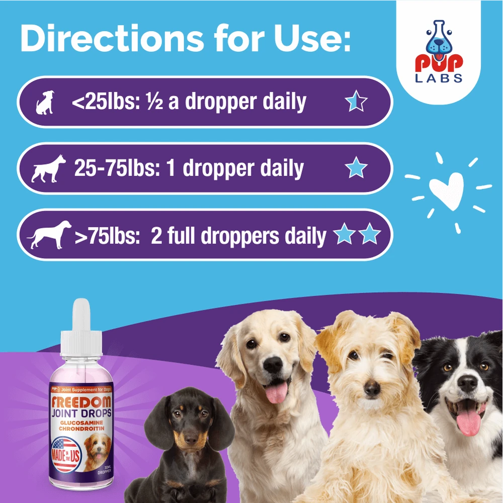Directions for use
