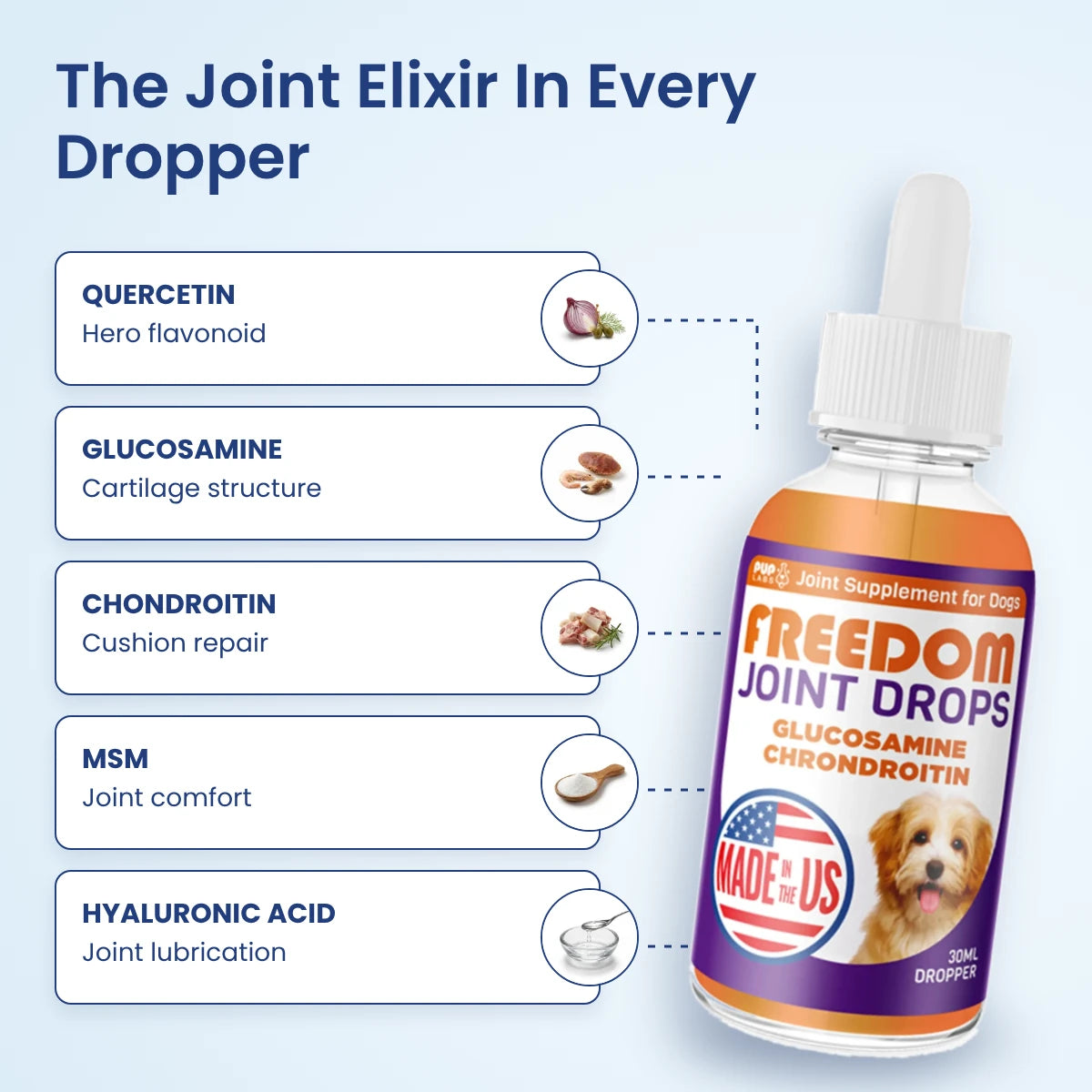 The Joint Elixir in every dropper