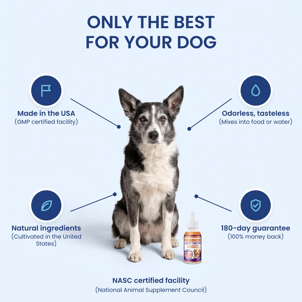 Only the best for your dog: made in the USA, odorless and tasteless, natural ingredients, 180-day guarantee