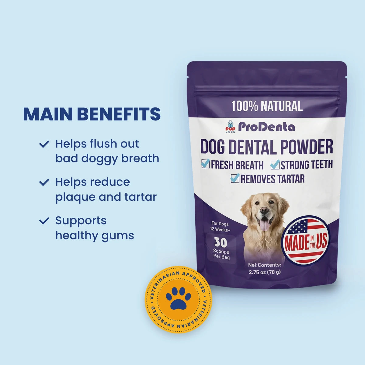 ProDenta main benefits: helps flush out bad doggy breath, helps reduce plaque and tartar, supports healthy gums