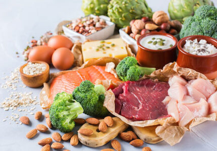 Vitamin B12  (MethylCobalamin)